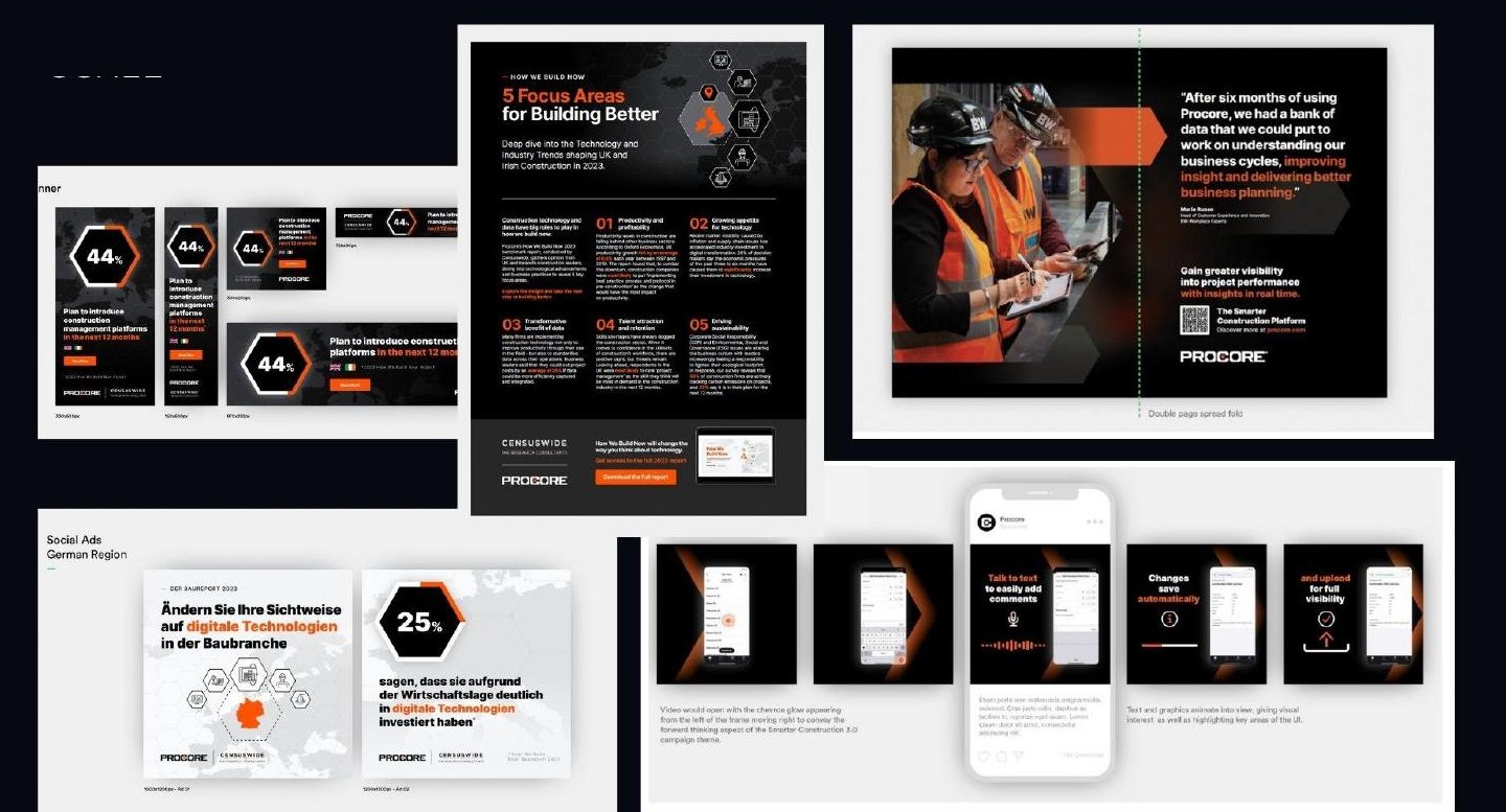 Brand at scale: 'How We Build Now' research report cover, double-page customer story, German-region social ads, and animated mobile sequence.